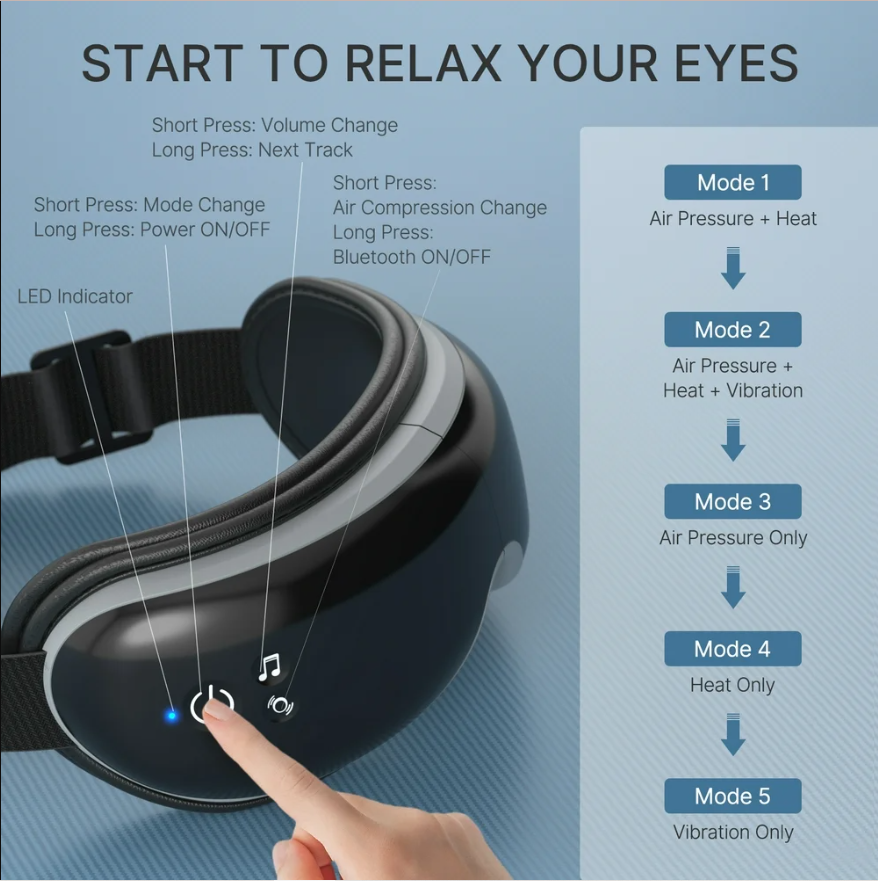 Eye Massager with Heat & Vibration – 5 Massage Modes, Bluetooth Music, Adjustable Headband, USB Rechargeable - Gray