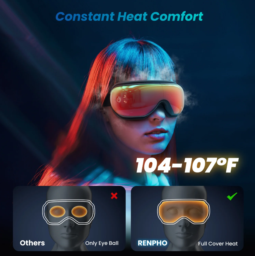 Eye Massager with Heat & Vibration – 5 Massage Modes, Bluetooth Music, Adjustable Headband, USB Rechargeable - Gray